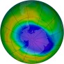 Antarctic Ozone 1998-10-28